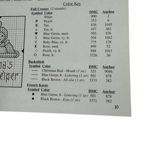 Vintage JEANETTE CREWS Kitchen Motifs Cross Stitch Book 15 Designs 2000 #22167 - Picture 4 of 4